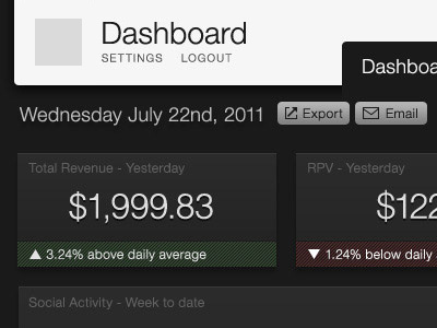 Unused dashboard design