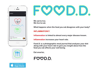 Food.D. copywriting icon design user interface