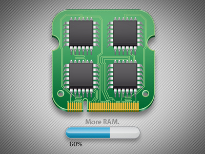 Icon RAM