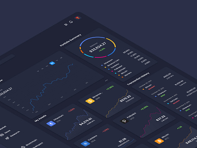 Crypto Dashboard