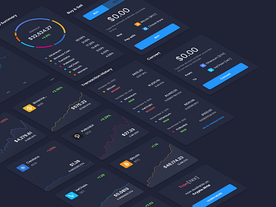 Crypto Exchange Components