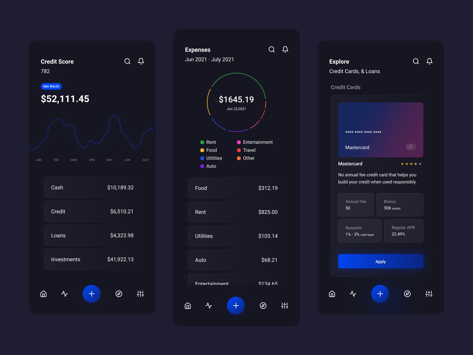 Budget App by Kevin Smith on Dribbble