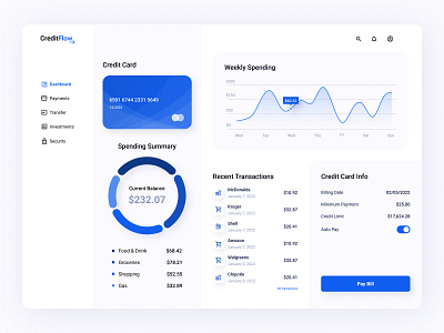 CreditFlow app billing budget charts credit credit card dashboard design money pay bill product design spending transactions ui ui design ux visual design