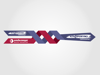 Extreme/Enterasys Acquisition Ribbon merger