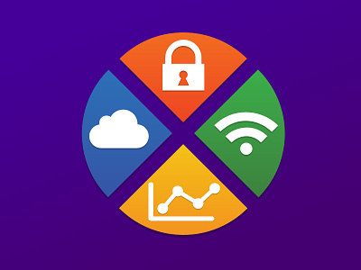 SMAC Icon – Security, Mobility, Analytics, and Cloud analytics cloud icon mobility security