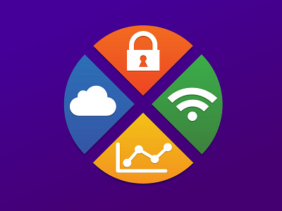 SMAC Icon – Security, Mobility, Analytics, and Cloud