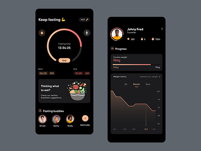 Fasting app.V2