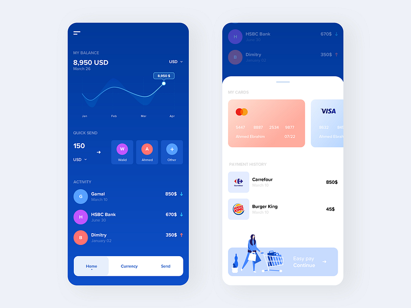 Paypal by Ahmed Ebrahim on Dribbble