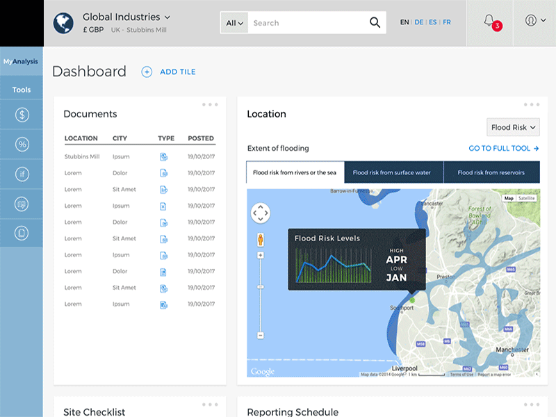 Chatbot for a Dashboard Design