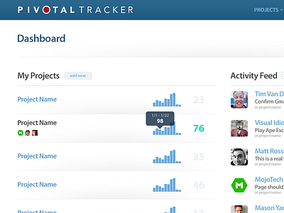 Pivotal Tracker - Dashboard Redesign