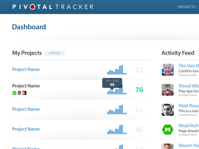 Pivotal Tracker - Dashboard Redesign app pivotal tracker pm project management ui web
