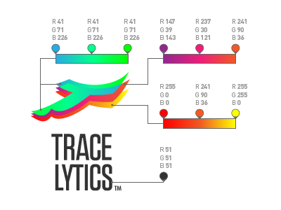 TRACELYTICS - Color Exhibit branding brandmark channels color graphic lockup logo logotype marker rgb separation trace tracelytics
