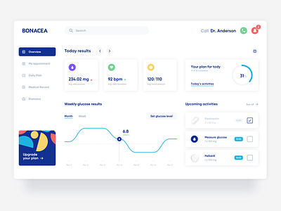 Bonacea: designing UI/UX for a medical IoT startup app blood blood pressure branding clinic dashboard design doctor flat health heart medical medical app medicament minimal pill statistics treatnent ui web