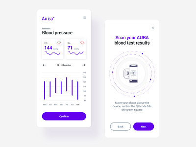 AURA: building a mobile app for a medtech star app blood blood pressure branding design diagnose health healthcare ideamotive medital minimal simple statistics test ui