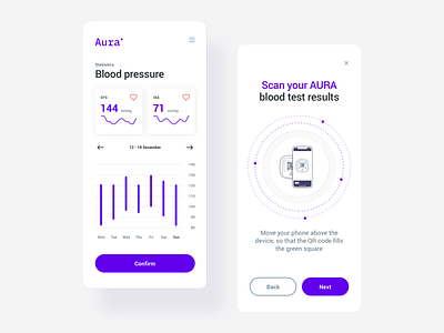 AURA: building a mobile app for a medtech star