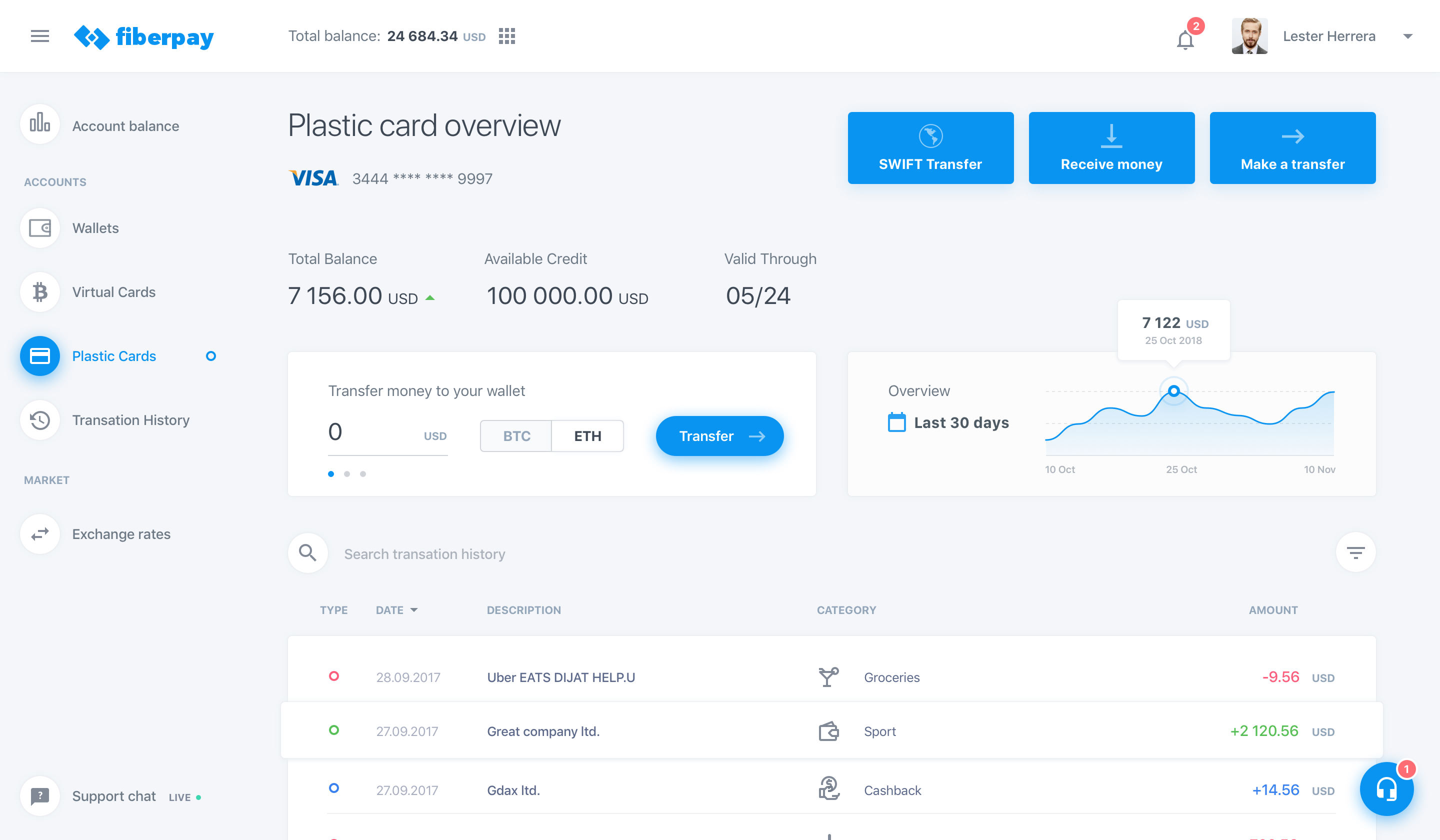 Fiberpay - Fast money transfer by Adam Balazy on Dribbble