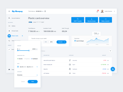 Fiberpay - Fast money transfer