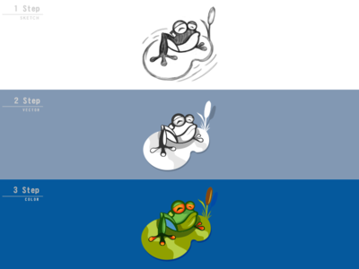 frog art brand branding character creative design digitalart draw elesense frog graphic icon illustration illustrator image logo logoinspirations logotype ui vector
