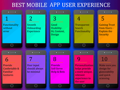 Mobile App UX mobile app user experience ux