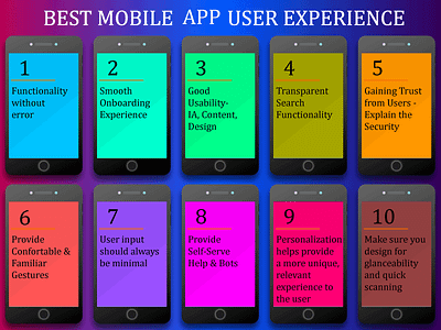 Mobile App UX