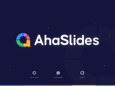 AhaSlides Logo Design branding cute dark interactive light logo presentation saas