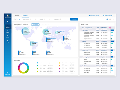 App Dashboard for Web app bank clean interface dashboard desktop graph investments map statistics ui ux web app