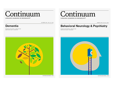 Continuum covers