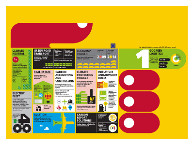 DHL GoGreen campaign diagrams energy graphicdesign illustration infographic infographics transport