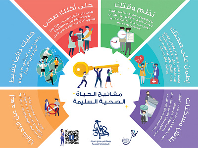 healthy lifestyle | Life Makers Egypt design healthy lifestyle illustration info design info graph lifemakers print social media