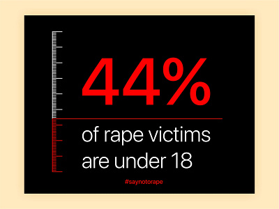 Social campaign against rape (Infographics--1) book cover book design design illustration infographic design logofolio ui uiux