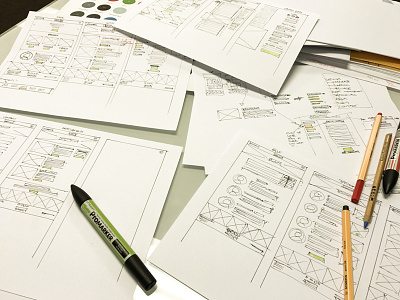 Wireframing for catering website ui ux wireframing