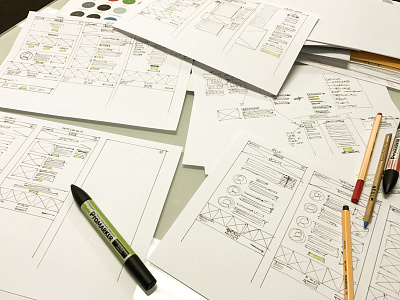 Wireframing for catering website