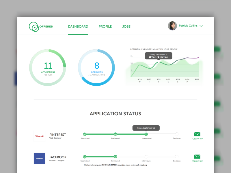 Job Seeker Dashboard by Vici Shaweddy on Dribbble