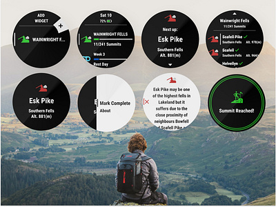 Wainwright Fells Garmin App