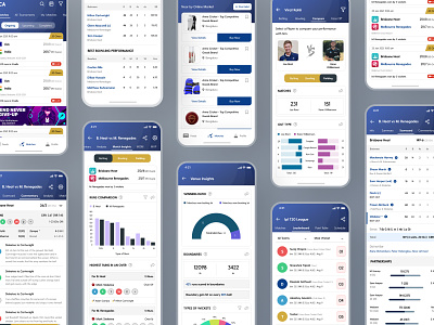 Scoring App UI app ui batting bowling branding cricket custom scoring design designer graph product score app scoreboard scorecard scoring team ui ui design ui ux