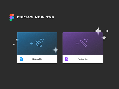 Glassmorphic Figma figma glassmorphic ui glassmorphism icons onboarding ui