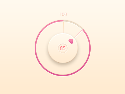 Heart Knob dial heart meter radial