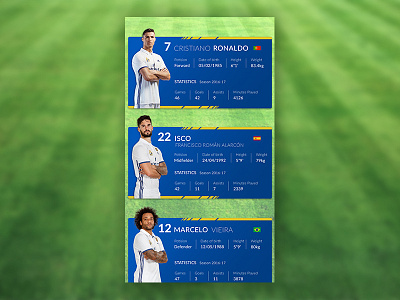 football Player info cards concept card create design fifa football player realmadrid ui ux