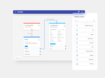 Customizable widgets' palette call center canvas customer service flow flow diagram ivr nodes process property sidebar ui user flow diagram ux