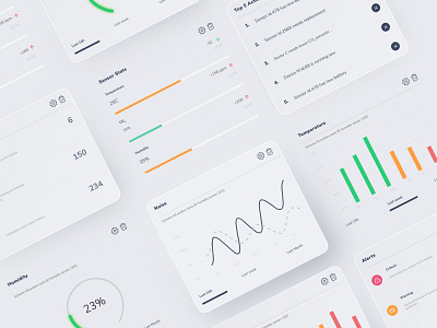 Manufacturing process management tool dashboard data vis