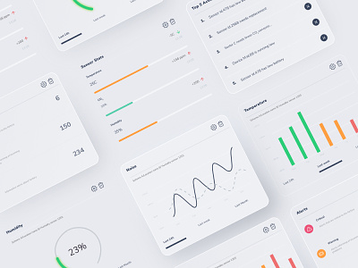 Manufacturing process management tool