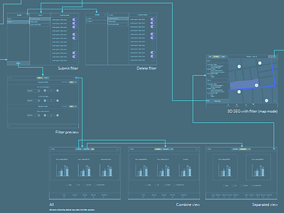 Wireframe Blueprint