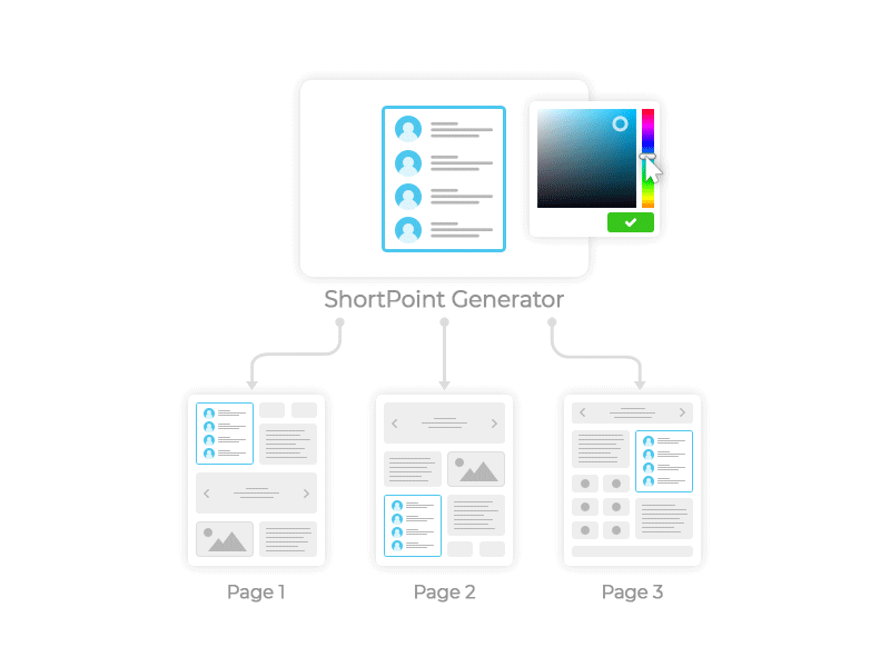 ShortPoint Generator animation demonstration generator gif sharepoint shortpoint