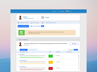 Admin Dashboard