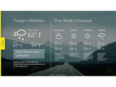 GoBoard Weather design graphic design layout ux uxui weather