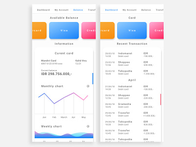 Day 002 - Banking Account UI