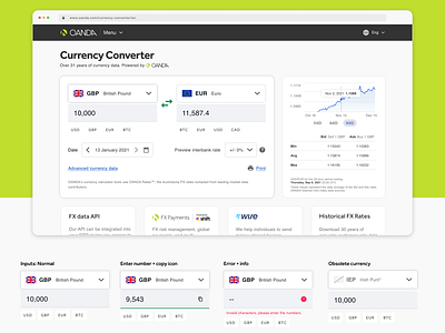Currency Converter accessibility broker cc chart converter corporation currency figma inputs redesign teamwork ui ux