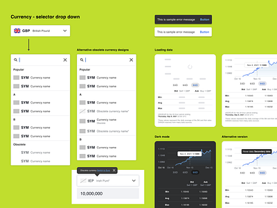 CC details broker buttons chart converter corporate currency drop down finance input search ui ux