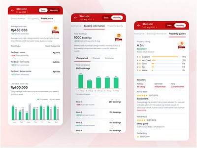 Grow App - Statistic Dasboard