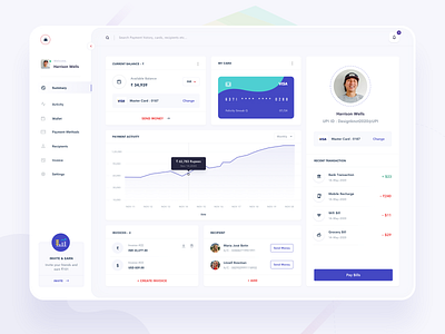 Hello Dribbble - payment dashboard by Praveen N on Dribbble